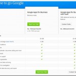 Google Apps For Businesses Rates Slashed for Indian SMBs!
