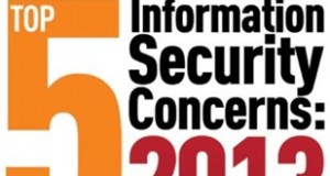 Top 5 Information Security Concerns of India [Report]