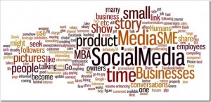 Actionable Tactics for Business Owners to Use Social Media Effectively!