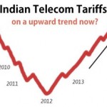 Will Telecom Tariffs in India see an Upward Trend from here on?