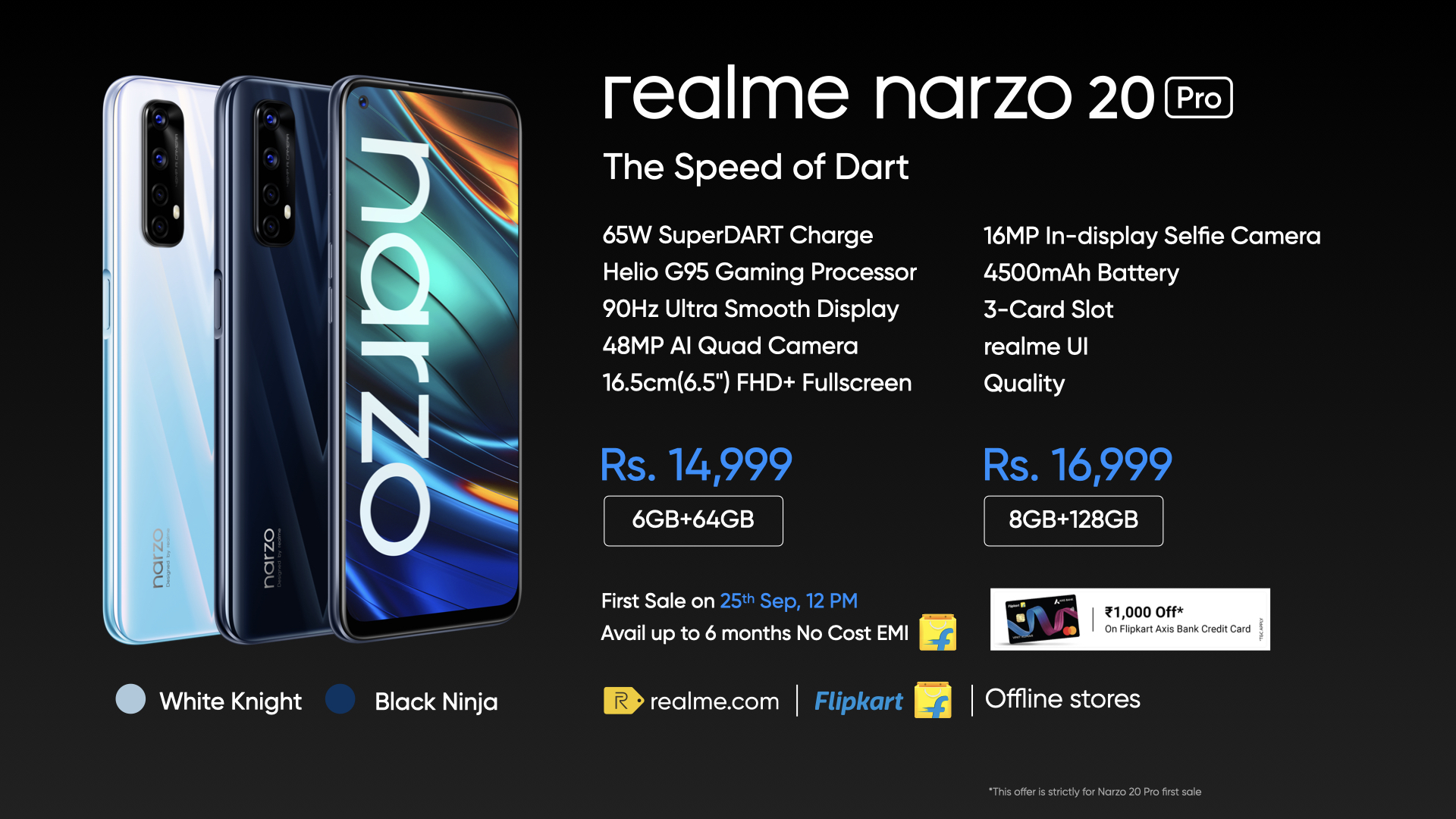 Realme Narzo 20 Narzo 20A Narzo 20 Pro Launched Price First Sale