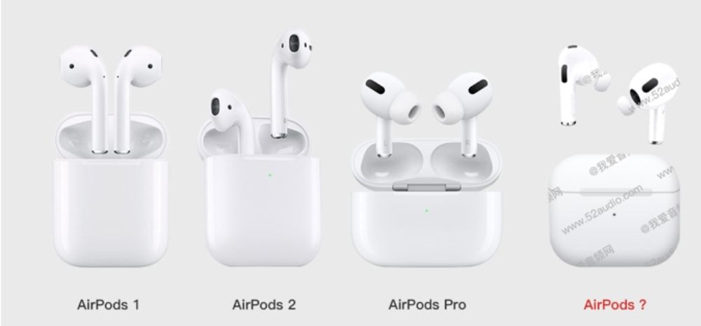 Apple Can Launch Cheaper AirPods Priced Under Rs 10,000? This Is What We Know About Airpods Lite!