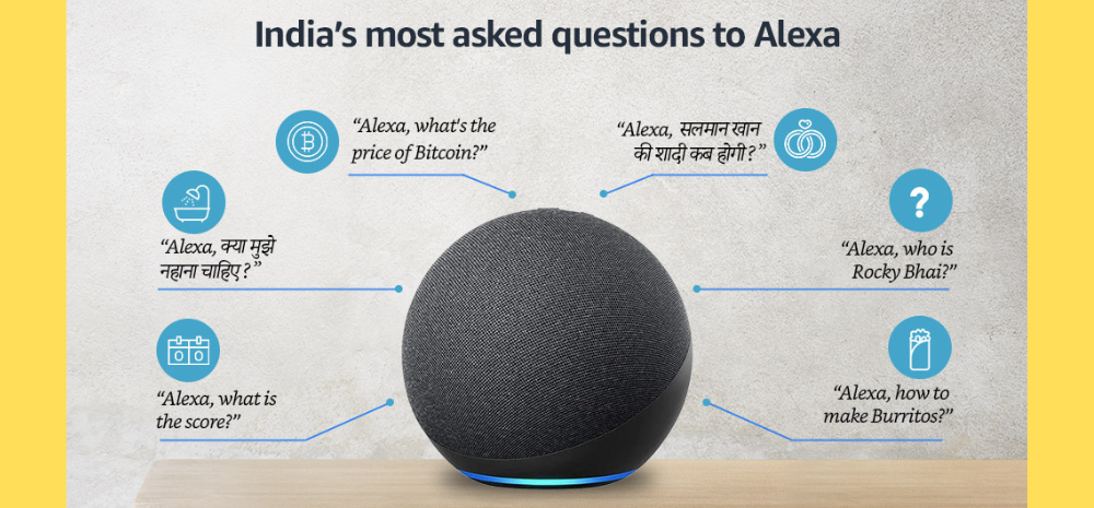 Find Out What Indians Asked Alexa In 2022: Some Of These Questions Will Shock You (Who is Rocky Bhai?)