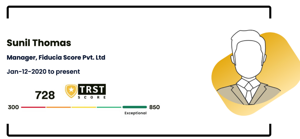 [Exclusive Interview] This HR Tech Startup Creates Trust Score For Employees & Helps Organizations Save Billions Of Dollars