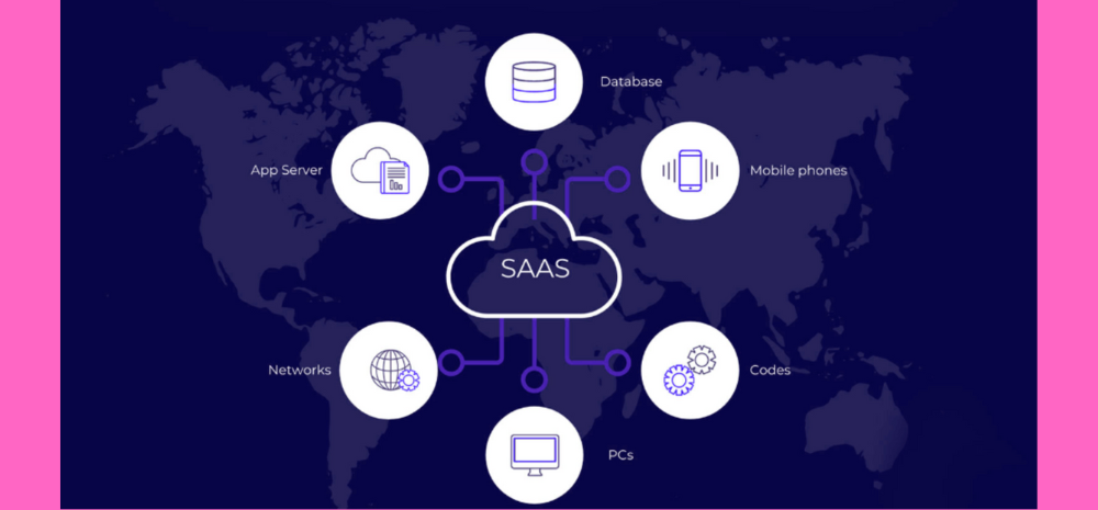 Micro SaaS: Moving Beyond ‘One Size Fits All’ Solutions