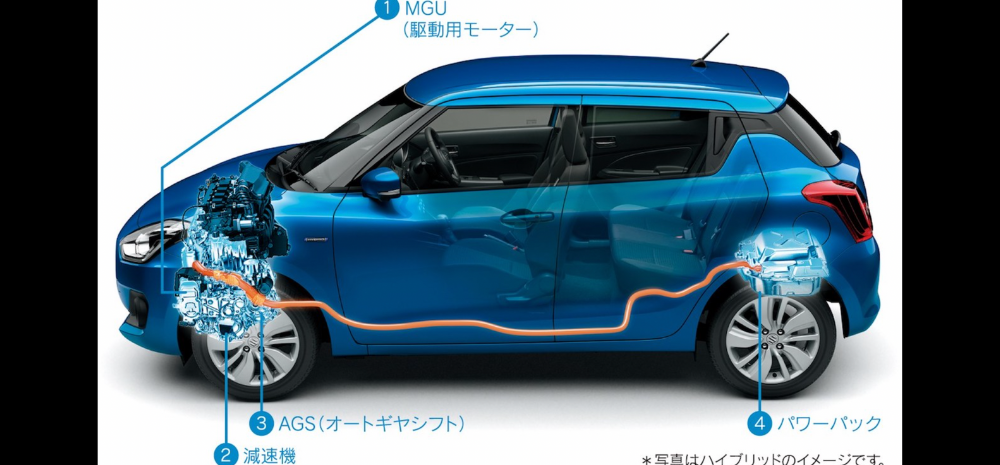 Maruti Suzuki Will Launch 2 New Hybrid Cars To Disrupt Hatchback Market (Check Full Details)