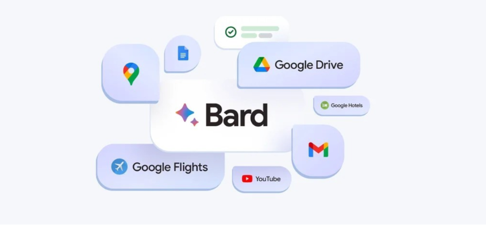 Google Bard Gets Turbocharged With These Stunning New AI-Powered Features