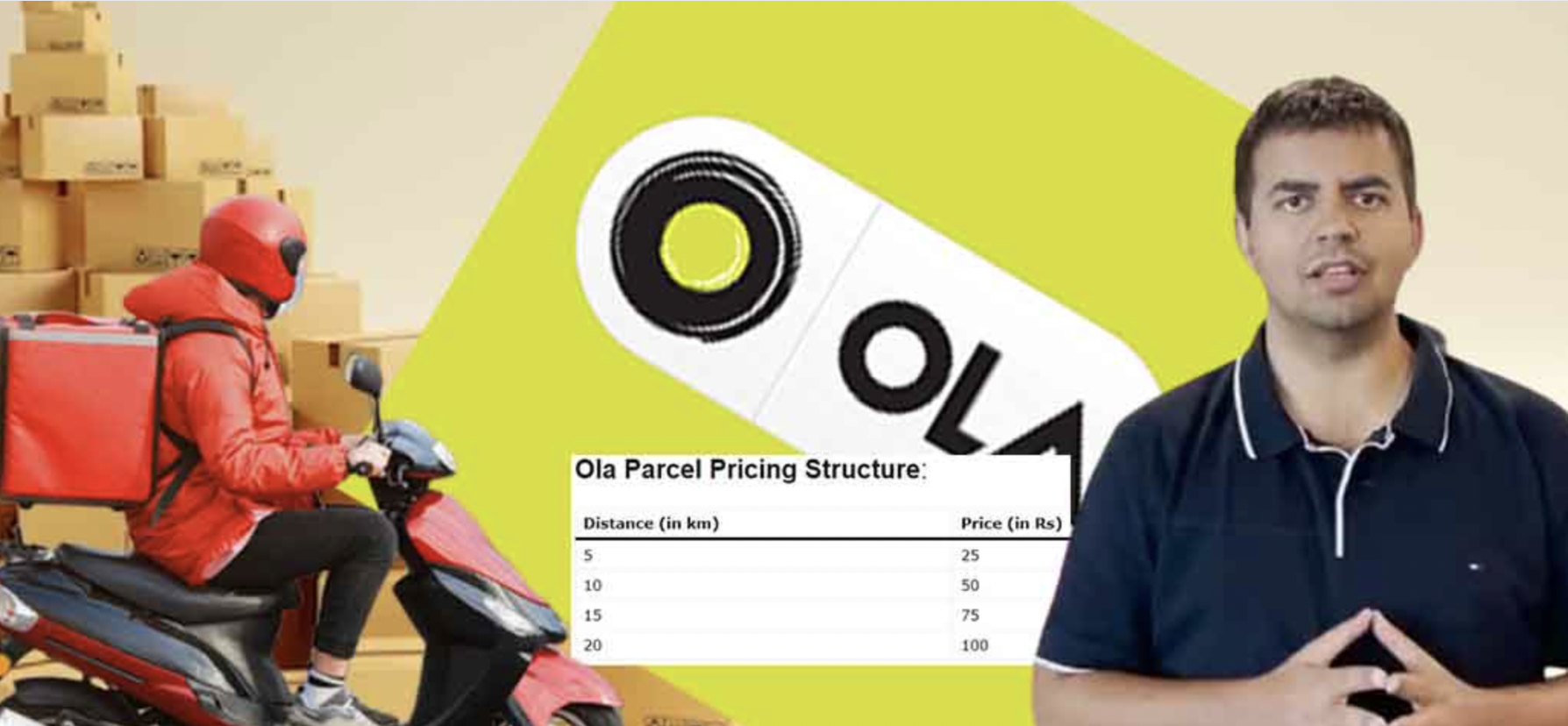 Ola Will Now Deliver Parcels, Just Like Dunzo & Swiggy Genie: Rs 25 For 5 Kms! (Can It Disrupt Logistics Industry?)