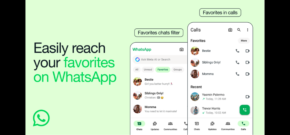 How To Use 'Favorites': Whatsapp's New Feature For Quick Access To Your Loved Ones