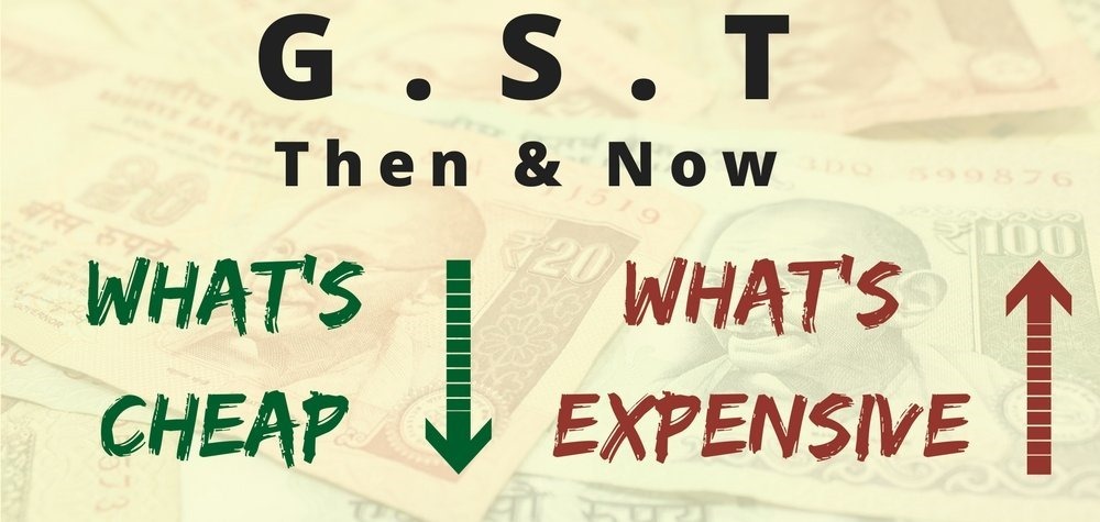 What Has Become Cheaper & Costlier After GST Changes: Popcorn, Used Cars, Rice & More!