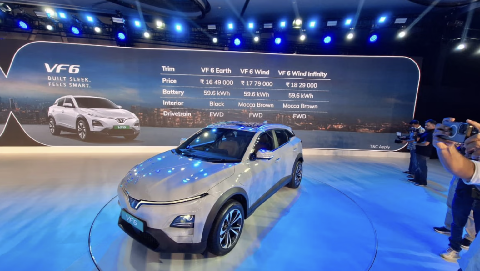 Vietnamese EV Launched In India At Rs 16.49 Lakh With Upto 532 Kms ...