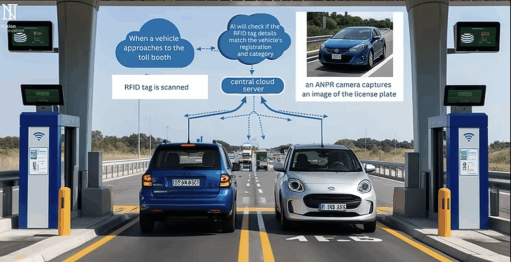 FASTags To Be Integrated With Real-Time Accident Data 