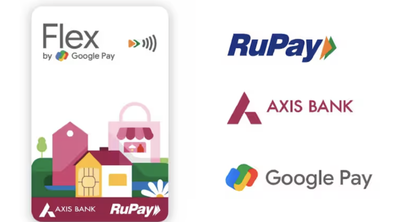 Goolge Launches 1st Ever Credit Card In India On RuPay Platform, In Partnership With Axis Bank