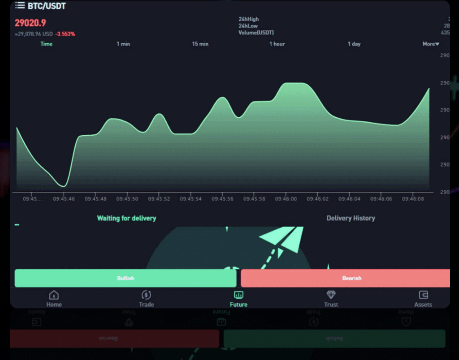 70% Of All Cyber Crimes Executed With Online Trading Apps: Maharashtra, UP Top List