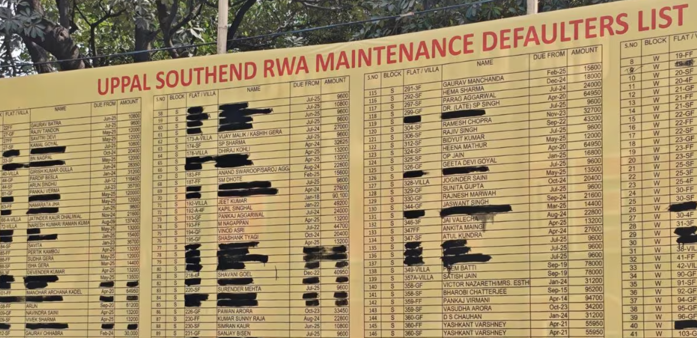 Gurgaon Society Bans Zomato, Swiggy For Defaulters