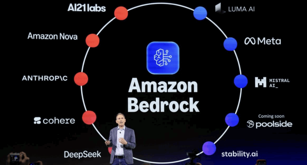 Shocking! Amazon Increases AI Cloud Prices By 20%; Using AI Will Be Expensive Now