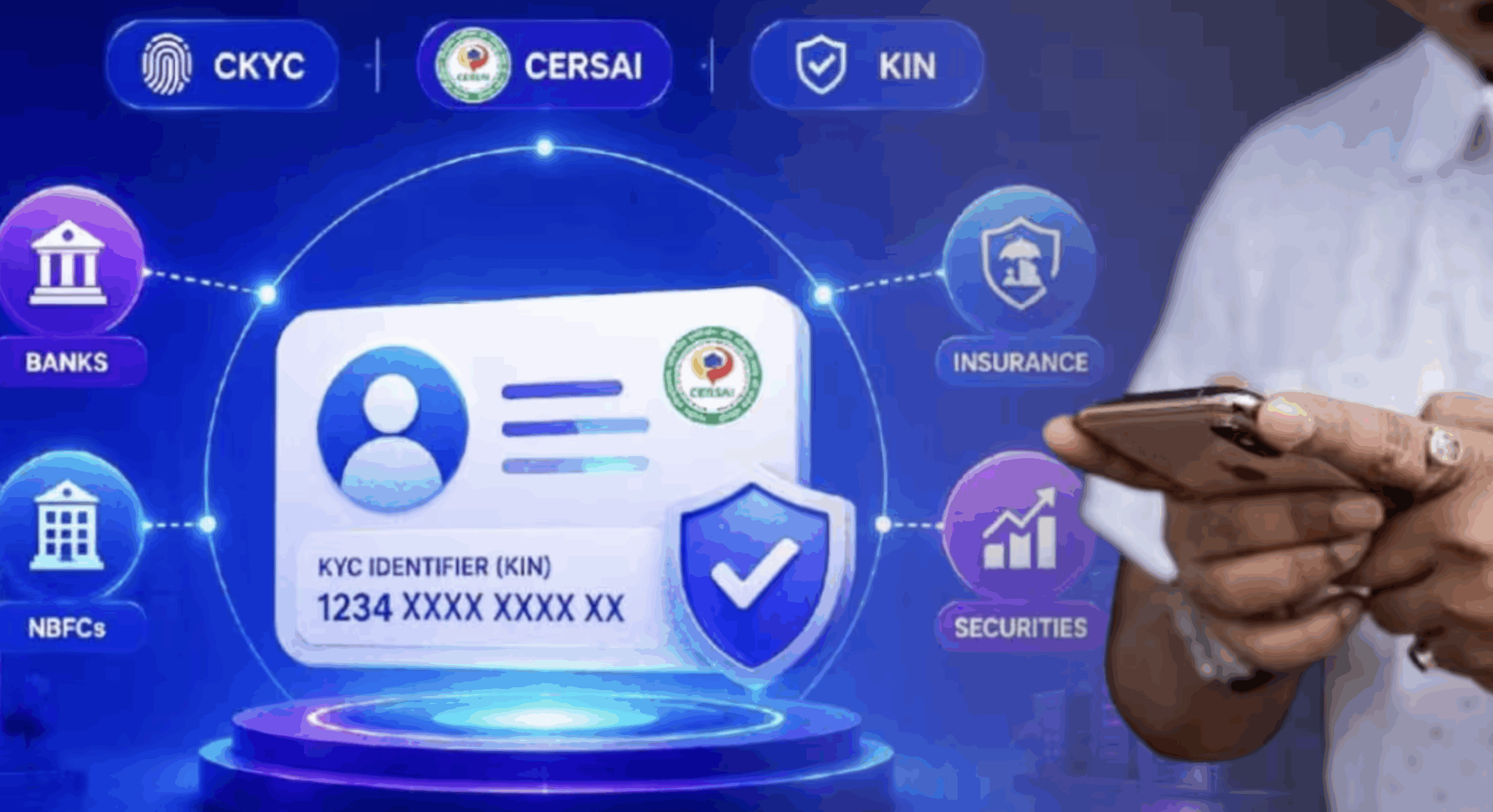OTP Based KYC For Financial Products Starts August 1st: No Paper Needed