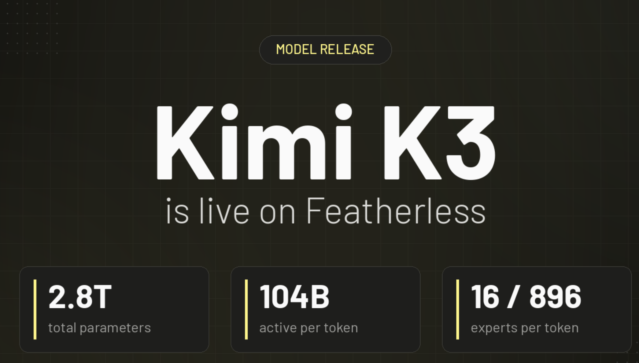 World's Largest Free AI Model Goes Live With 2.8 Trillion Parameters: Kimi K3