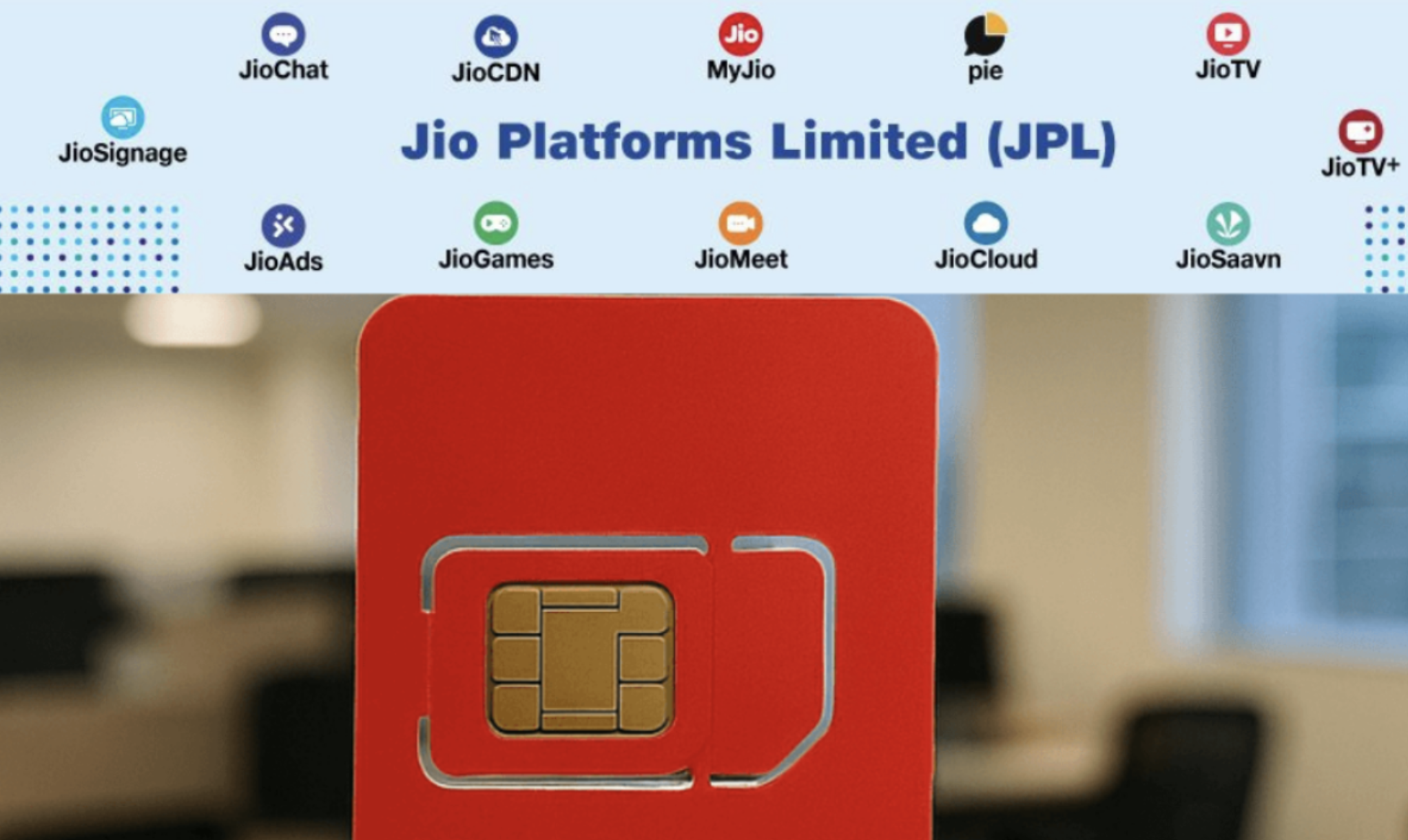Jio Enters Global Top 20 Patent Filers, Expanding Beyond Telecom Services