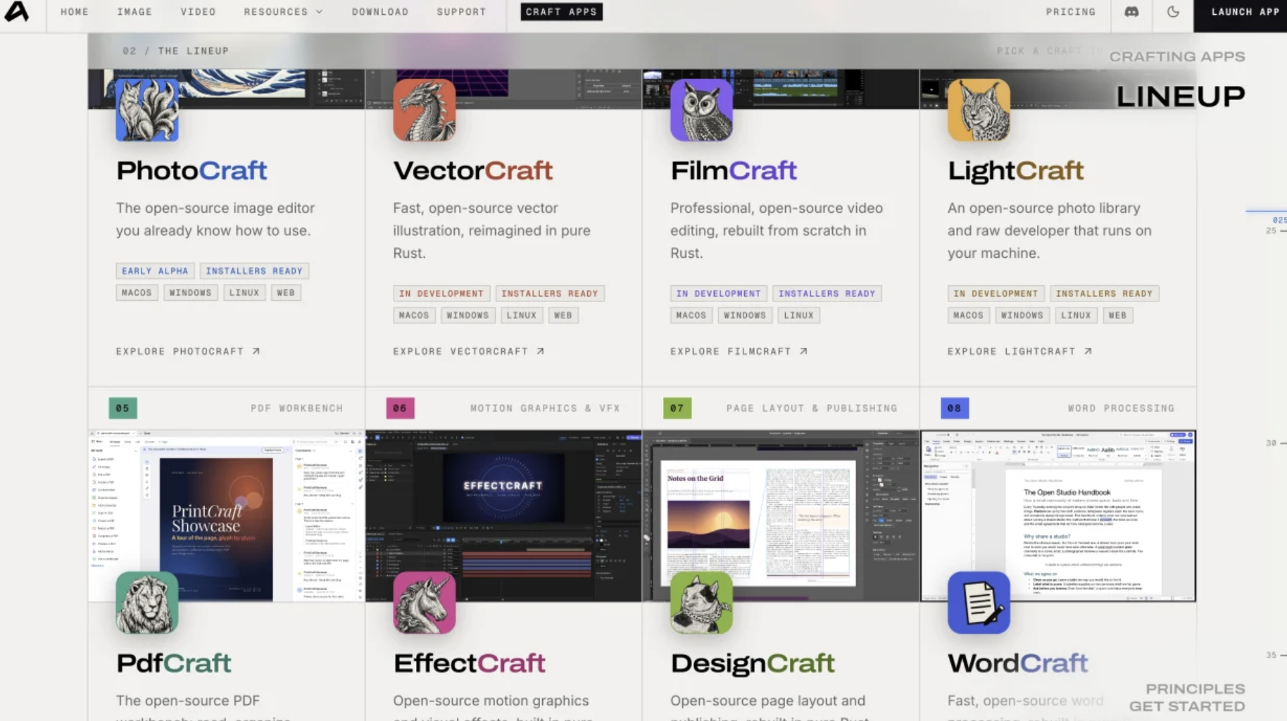 Free Open Source Alternative For MS Office Released By Adobe Dupe Maker