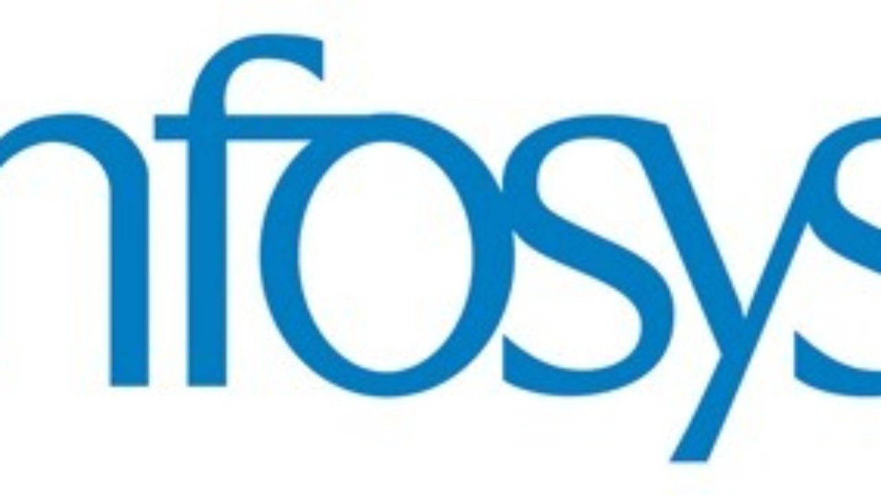 Finance Friday How Infosys Made Billions Made Millions For Its Shareholders Too