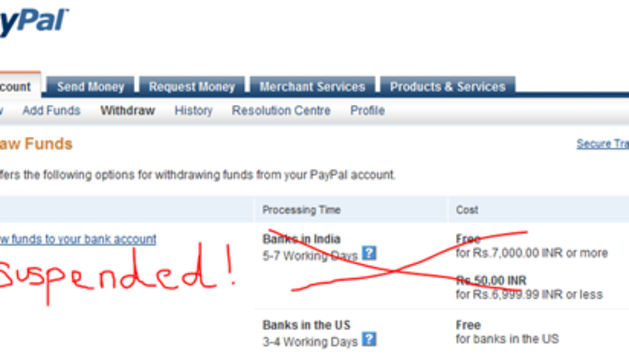 Long paypal withdrawals do take how Solved: How