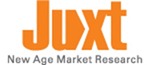 juxt logo Indian Consumer Landscape   A statistical Look!