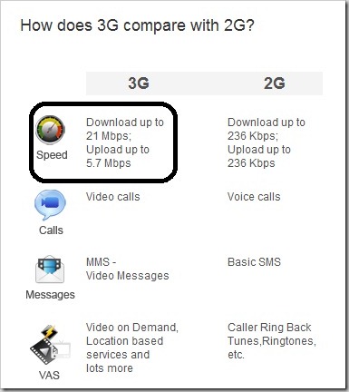 reliance 3G