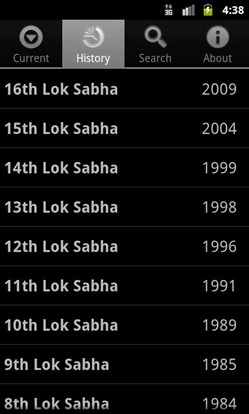 lok-sabha-members2
