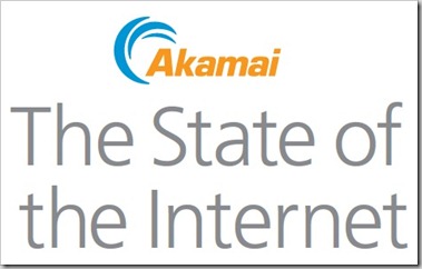 Akamai State of Internet