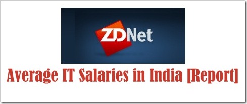 average salary in india for 10 years experience