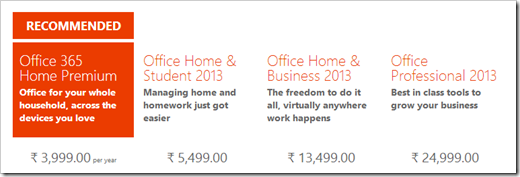 Office Prices