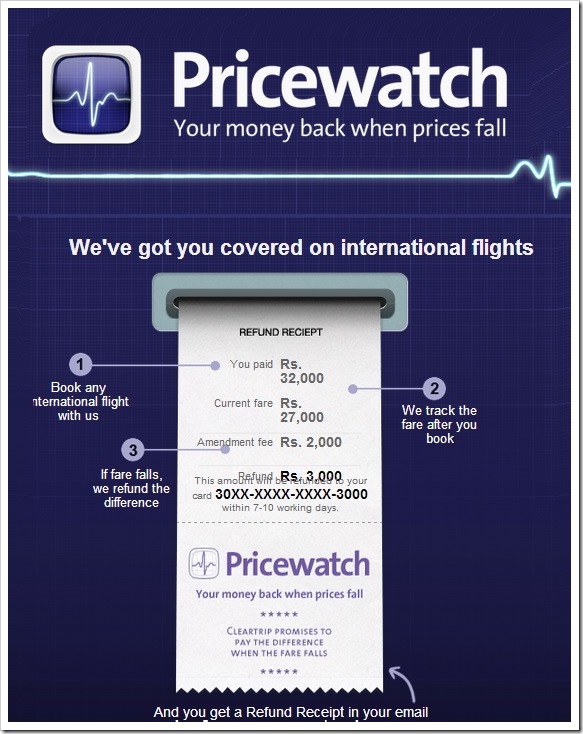 Pricewatch