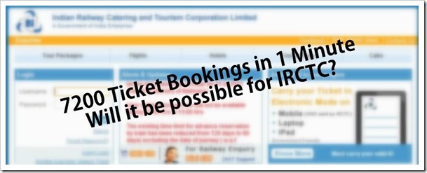 IRCTC ticket bookings