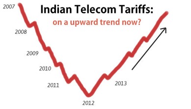 Telecom-Tariffs-001