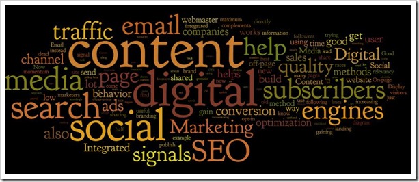 Digital Content Marketing