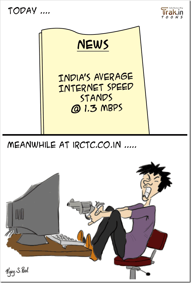 Guess even if India had fastest average internet speeds – The following scenario will always remain the same… Ain’t it?