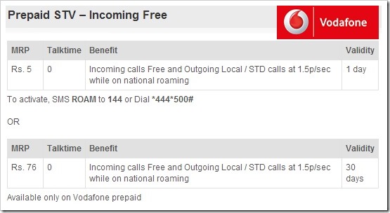 Vodafone Follows Airtel Idea Announces Free Incoming Calls On Vodafone Follows Airtel Idea Announces Free Incoming Calls On