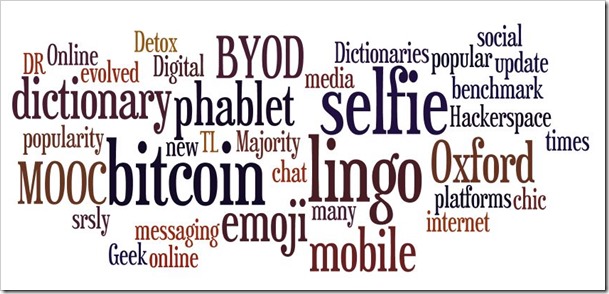 Oxford Online dictionary words