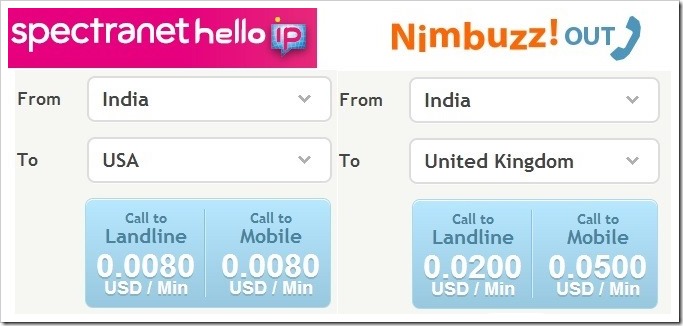 Nimbuzz Calling rates