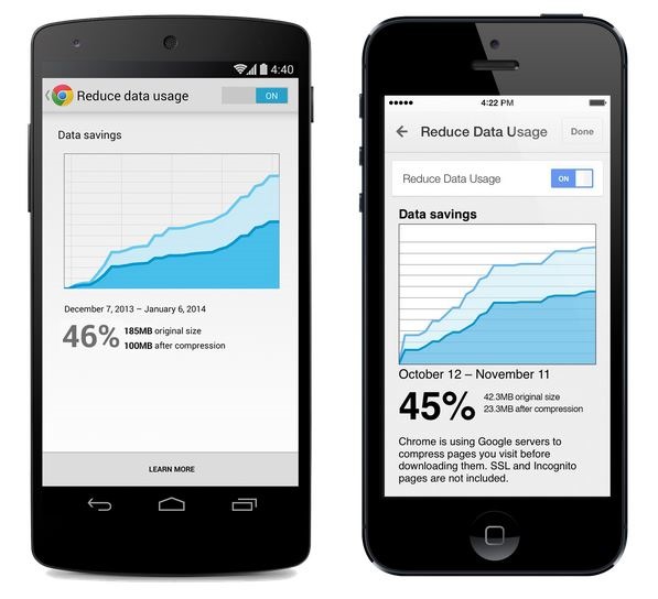 Chrome Data Compression for Android iOS