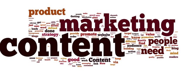 Content Marketing for Startusp Bloggers