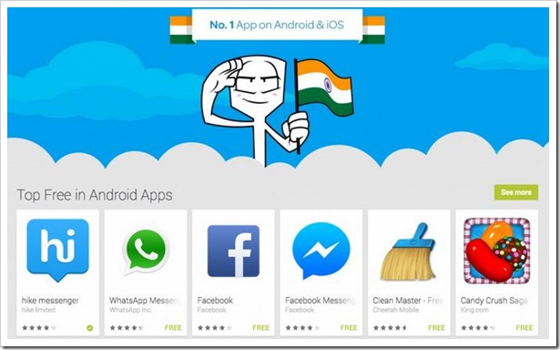 Hike Beats WhatsApp To Become #1 Free Mobile App in India