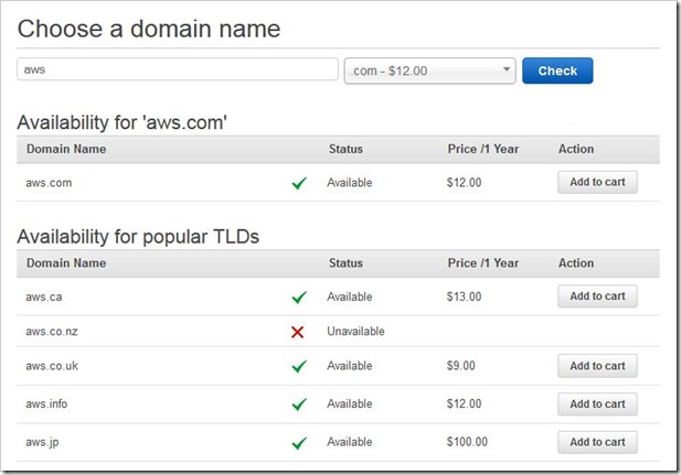 AWS Choose Domain Names