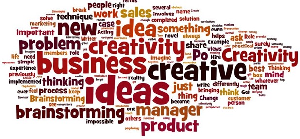 Creative Strategies Business Problem