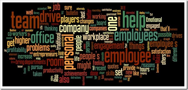 Managing engaging Employees