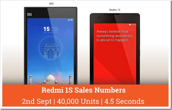 Xiaomi’s Purple Patch In India Continues, Redmi 1S Sold In Under 5 Secs