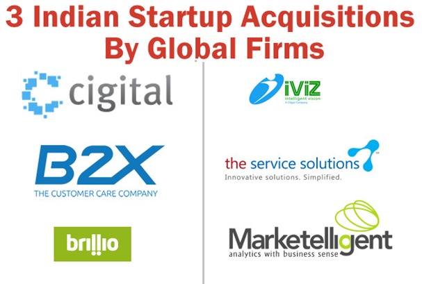 Indian Startup Acquisitions.png