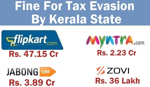 Flipkart, Jabong & Others Fined Rs.54cr For Tax Evasion by Kerala State