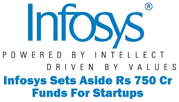 Infosys Startup Funding